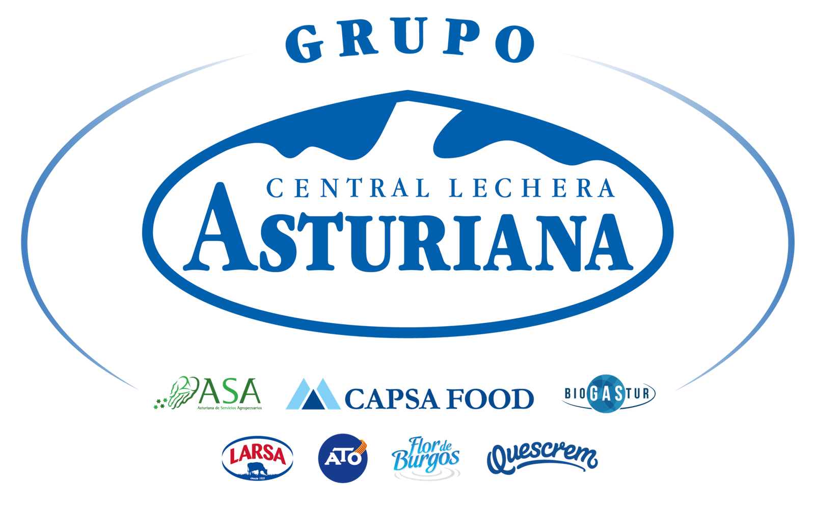 Grupo Central Lechera Asturiana